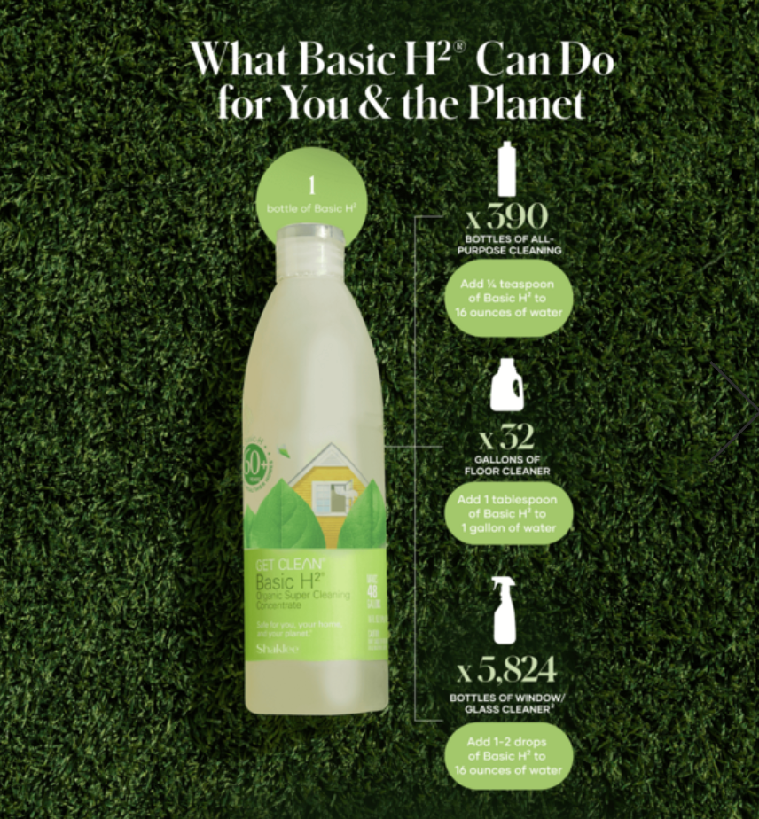 Basic H2® Biodegradable Cleaner